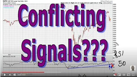 Swing Trading Conflicting Signals - #1196 [Part 1/2]