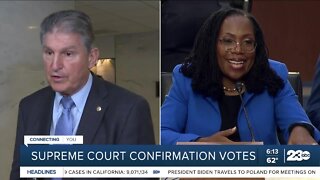 Supreme Court confirmation votes