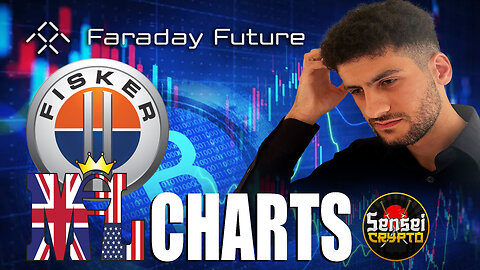FFIE Stock - FSRN Stock BITCOIN ALL TIME HIGH Chart Analysis! SENSEI CRYPTO - Martyn Lucas Investor