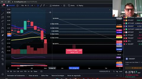 Curse Trader Gratuito : FIBONACCI - Código Secreto