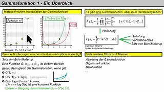 Gammafunktion 1 ► Ein erster Überblick