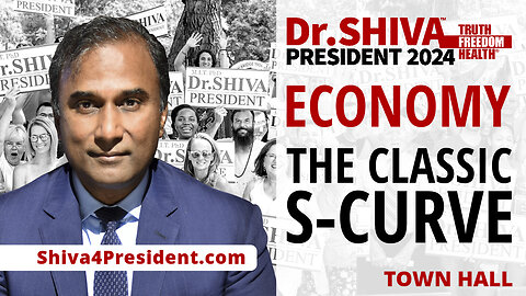 Dr.SHIVA™ TOWN HALL – ECONOMY – The Classic S-Curve