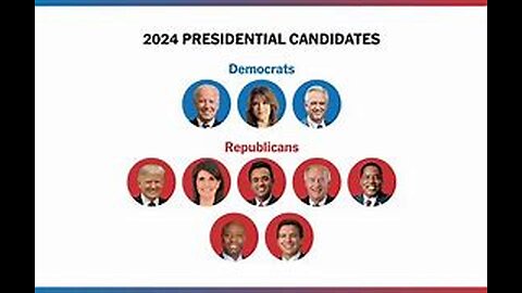 Lets meet the democrat candidates