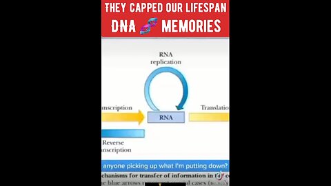 THEY CAPPED OUR LIFESPAN DNA MEMORIES, WHICH IS TEH JUNK DNA,'''
