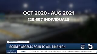Border arrests all high time