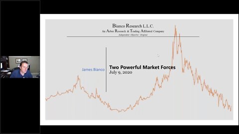 Jim Bianco Conference Call "Two Powerful Market Forces" Clip - 7/9/2020 *FREE TRIAL BELOW*