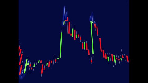 Learn To Analyze Candlestick Charts By Combining Multiple Candles: Example Case Study QQQ Nasdaq ETF