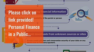 Please click on link provided! Personal Finance in a Public World: How Technology, Social Media...