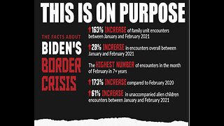 BIDEN'S BORDER CRISIS BEING DONE ON PURPOSE AND OTHER COUNTRIES ARE SENDING PEOPLE HERE DESTROY US!