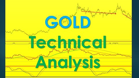 Gold Technical Analysis May 13 2023