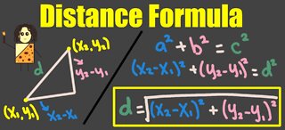 Deriving and Using the Distance Formula