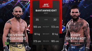 Deiveson Figueiredo Vs Cody Garbrandt UFC 300 Bantamweight Prediction