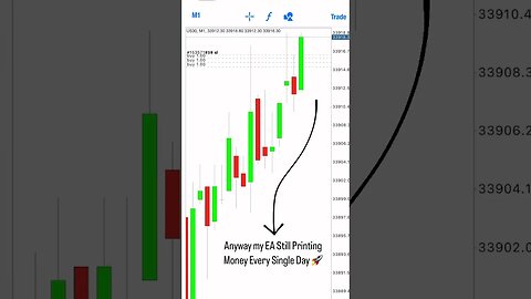 Daytrading bot Trading Live #daytrader