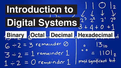 Digital Electronics - Binary Octal Decimal Hexadecimal Conversion Tutorial