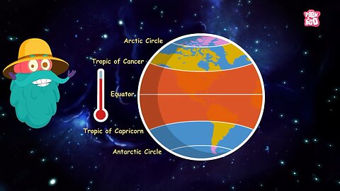 Climate Zones of the Earth - The Dr. Binocs Show | Best Learning Videos For kids