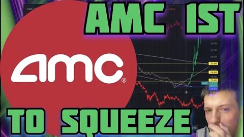 AMC STOCK - WE ARE IN A CRAZY WEIRD SPOT [PRICE PREDICTION]