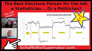 AmFirst Statistician With Masters Degree Must Win Collier County SOE