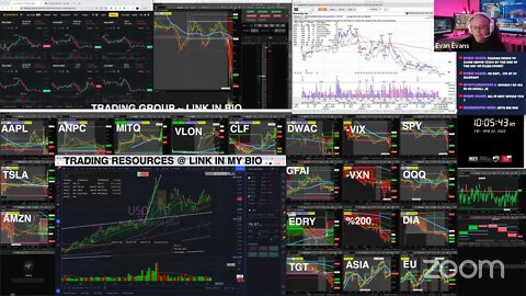 LIVE: Trading | $VLON $DWAC $MITQ $CLF $ANPC