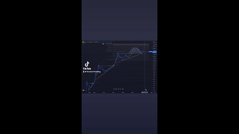 🚨#BITCOIN Weekly: Forecast Target: 164k Timeframe: ~July 31st