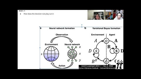 ActInf Livestream #051.1 ~ “Canonical neural networks perform active inference"