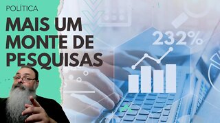 DATAFOLHA inventa mais uns NÚMEROS para AJUDAR LULA, mas ainda vem MAIS POR AÍ