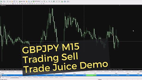 GBPJPY British Pound Sterling Japanese Yen M15 Trading Sell Trade Juice Demo
