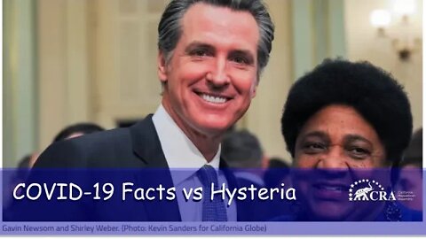 COVID-19 Facts vs Hysteria