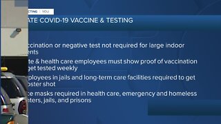 23ABC In-Depth: What COVID-19 restrictions are still in place in California?