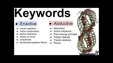 ActInf Livestream #047.0 ~ “Enactive-Dynamic Social Cognition" & “Active Inference and Abduction”
