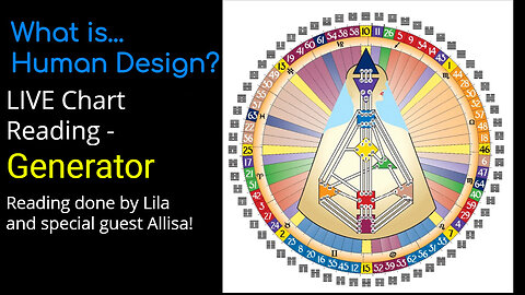 What is Human Design? LIVE Chart Reading - Generator with Allisa