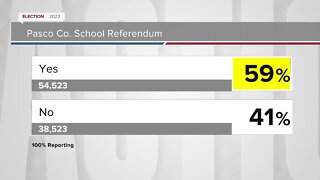 Pasco County school board referendum wins bid to raise taxes for teacher raises totals show Hillsborough Schools lose referendum vote, recount possible