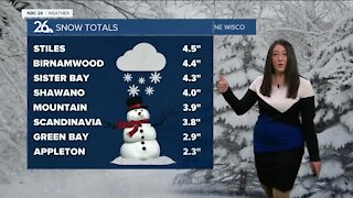 Brittney's Forecast