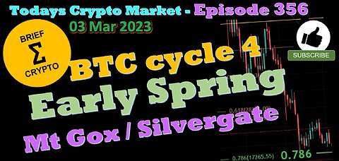 BriefCrypto -THE BIG EVENT - Crypto Summer - The Days Crypto Market in LESS than 20 MIN