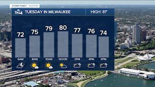 Humid, warm, and windy Tuesday with spotty showers