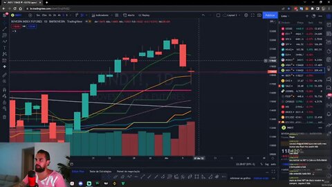 BITCOIN E ALTCOINS: ESTÃO QUERENDO AZEDAR A FESTA DAS CRIPTOS... - 06/04/2022