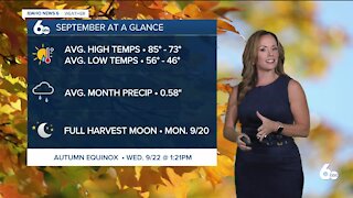 Rachel Garceau's Idaho News 6 forecast 9/1/21