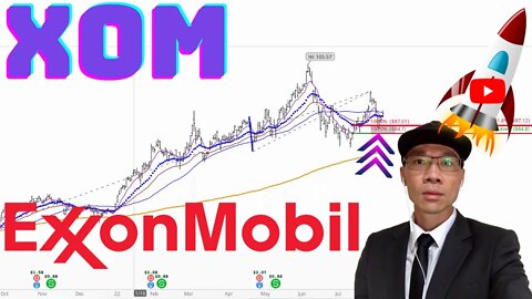 ExxonMobil Stock Technical Analysis | $XOM Price Predictions