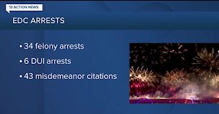 Las Vegas police release EDC arrest numbers