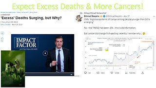 Excess Mortality: 4th Horseman Rides?