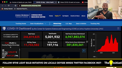 GLOBAL C19 DEATHS TOP 5 MILLION