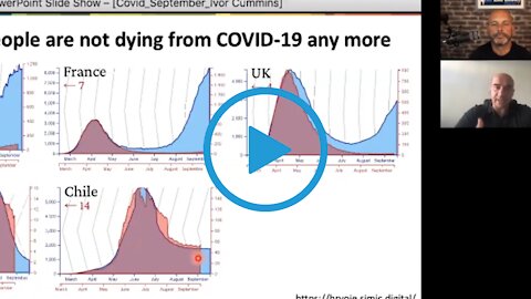 Professor Gordan Lauc — Increase Indoor Humidity to Reduce COVID-19 Severity Risk