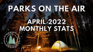 Ham Radio: Parks on the air (POTA) Monthly update April 2022