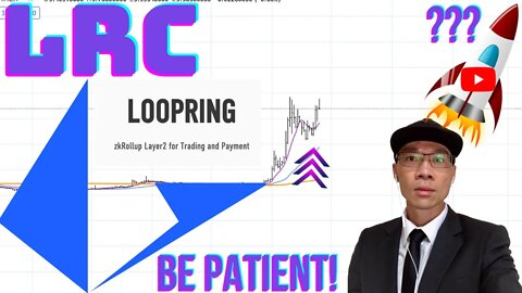 Loopring (LRC) - Review Potential Pullback. Technical Analysis. Follow Through On Trading Plan 🚀🚀