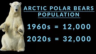 Climate Change For The Birdwatchers