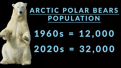 Climate Change For The Birdwatchers