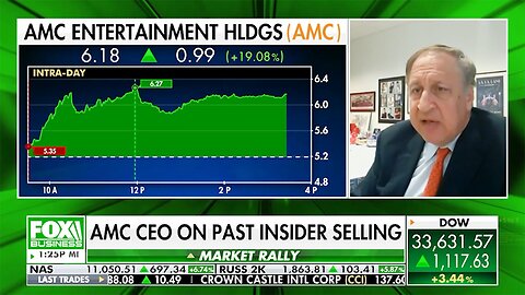 FULL AMC CEO Adam Aron Interview: *Drops Mic* on Dilution & Insider Selling Plus Zoom Partnership
