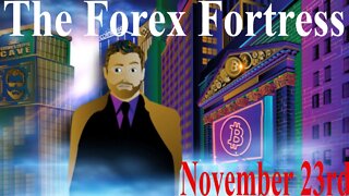 FX Market Analysis TODAY + Bitcoin Range! All USD Forex Pairs Price Analysis November 23