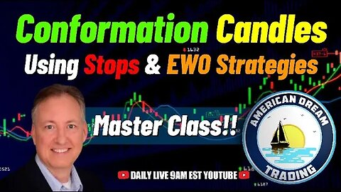 Maximizing Profits - Confirmation Candles And Stop Strategies In The Stock Market
