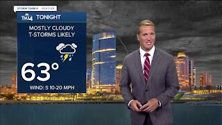 Southeast Wisconsin weather: Mostly cloudy with scattered showers Monday