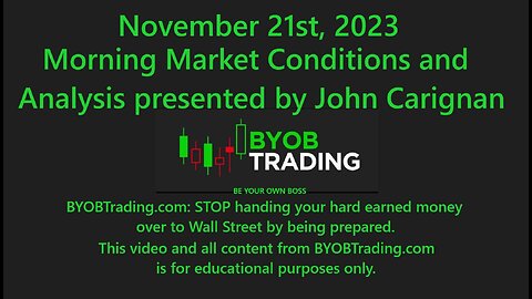 November 21st, 2023 BYOB Morning Market Conditions & Analysis. For educational purposes only.